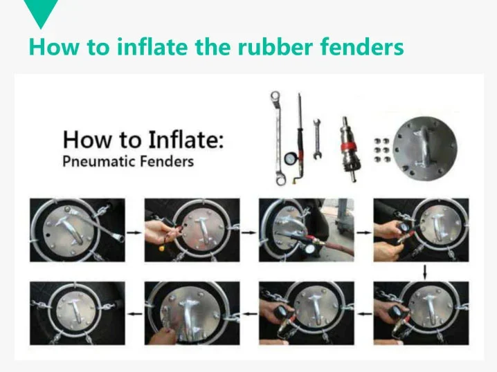 Wear Resistant Inflatable Fenders